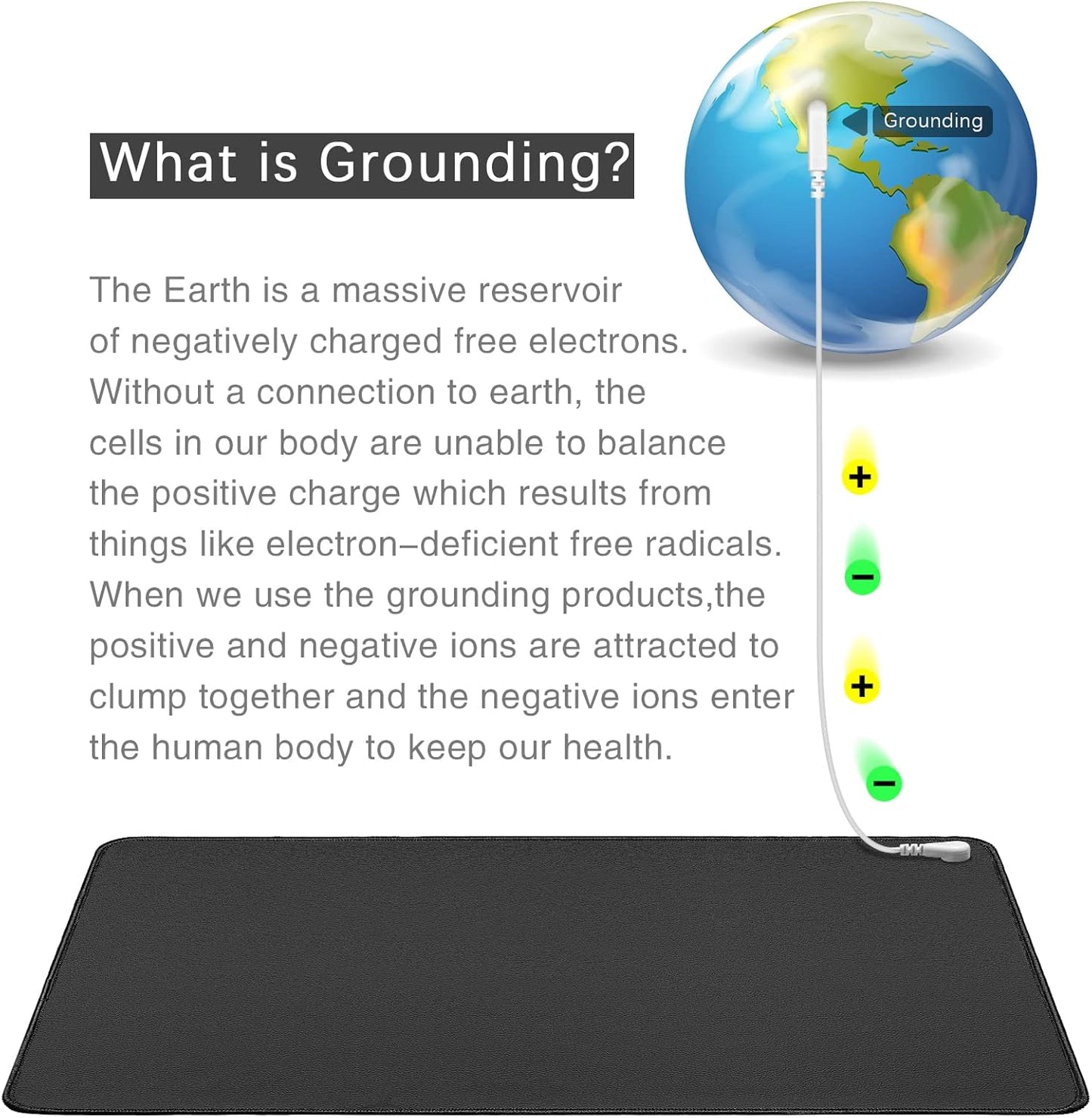 Grounding Mat with 15Ft Grounding Cord,(23.6X13 Inch)